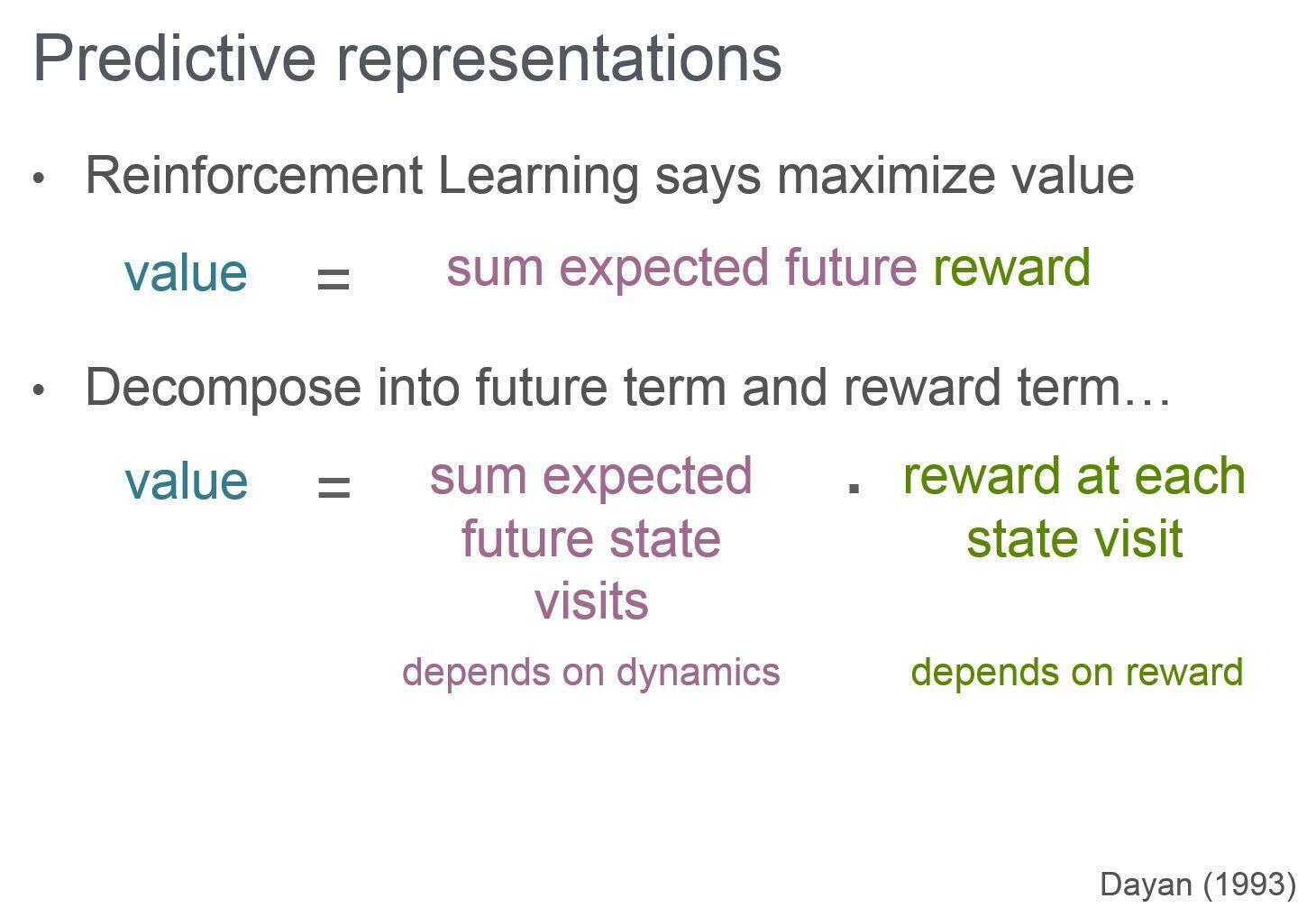 Predictive representations - Kim Stachenfeld Predictive representations - reinforcement learning says maximise value; decompose into future term and reward term